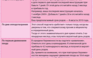 Срок 40 недель и 5 дней а родов нет