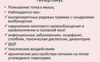 Чем отличается тонус от гипертонуса