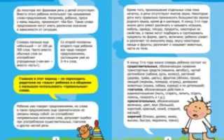 Как Быстрее Научить Ребенка Говорить Советы Комаровского